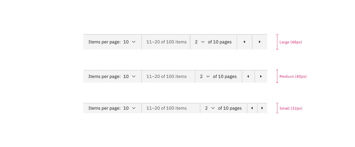 Large, medium, and small sizes of pagination