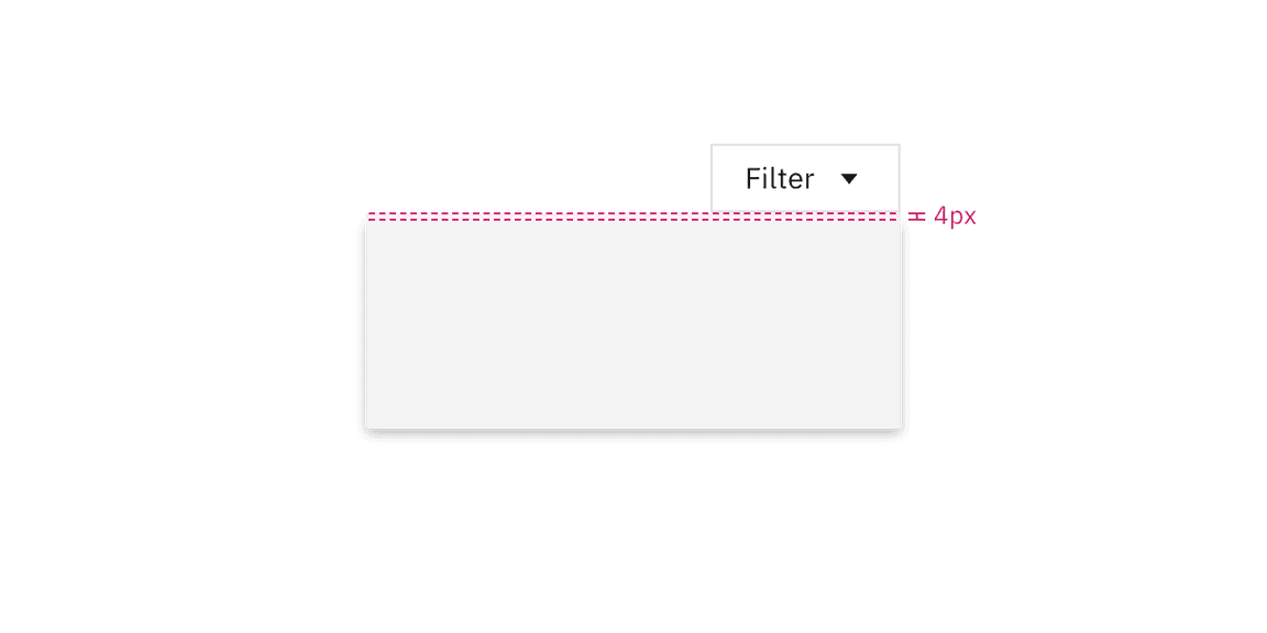 No tip popover container and trigger button spacing. No tip popover container and trigger button spacing.
