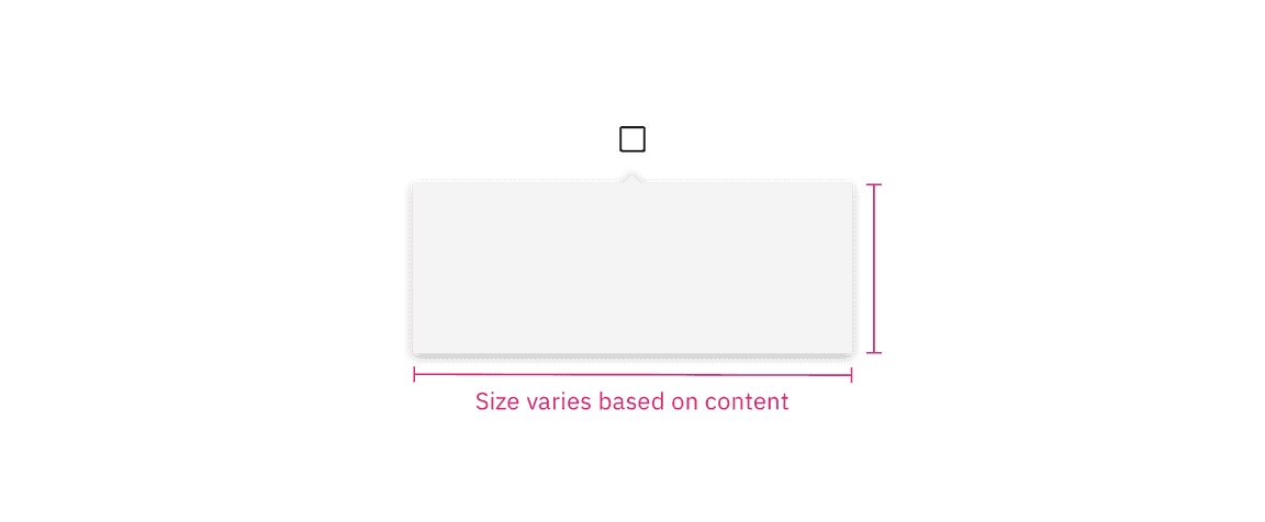 Structure and spacing measurements for a popover container. Structure and spacing measurements for a popover container.