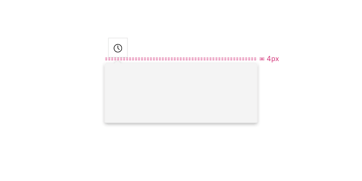 Caret tip popover container and trigger button spacing. Caret tip popover container and trigger button spacing.